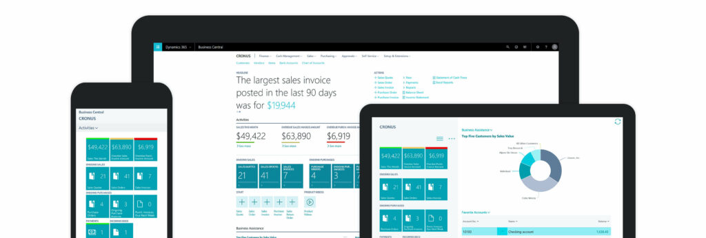 En instrumentpanel för företag med diagram, grafer och plattor visas på en surfplatta, bärbar dator och smartphone och visar försäljningsdata och analyser via Business Centrals gränssnitt för ekonomihantering.