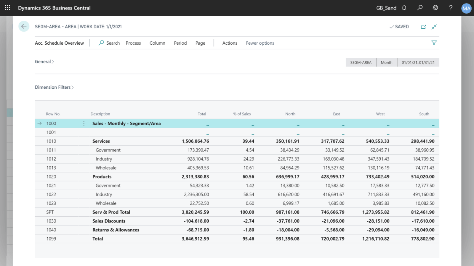 En skärmdump från Business Central Ekonomi visar en tabell med försäljningsdata per segment och område, med kolumner för norr, öst och väst, med totalsummor för tjänster, investeringar, produkter och andra finansiella mått.