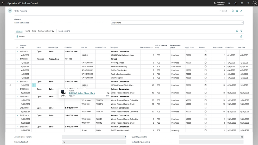 Skärmdump av en instrumentpanel för orderplanering i Business Central Försäljning, som visar en tabell med artikelnummer, kvantiteter, leverantörer, ledtider och statusinformation för olika produkter.