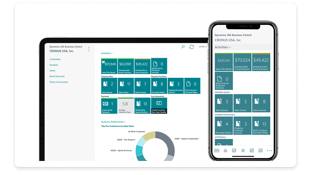 En surfplatta och en smartphone visar instrumentpaneler från Microsoft Dynamics 365 Business Central, med finansiella data, diagram och aktivitetsbrickor i ett blågrönt och vitt gränssnitt för effektiv Business Central Rapportering och Analys.