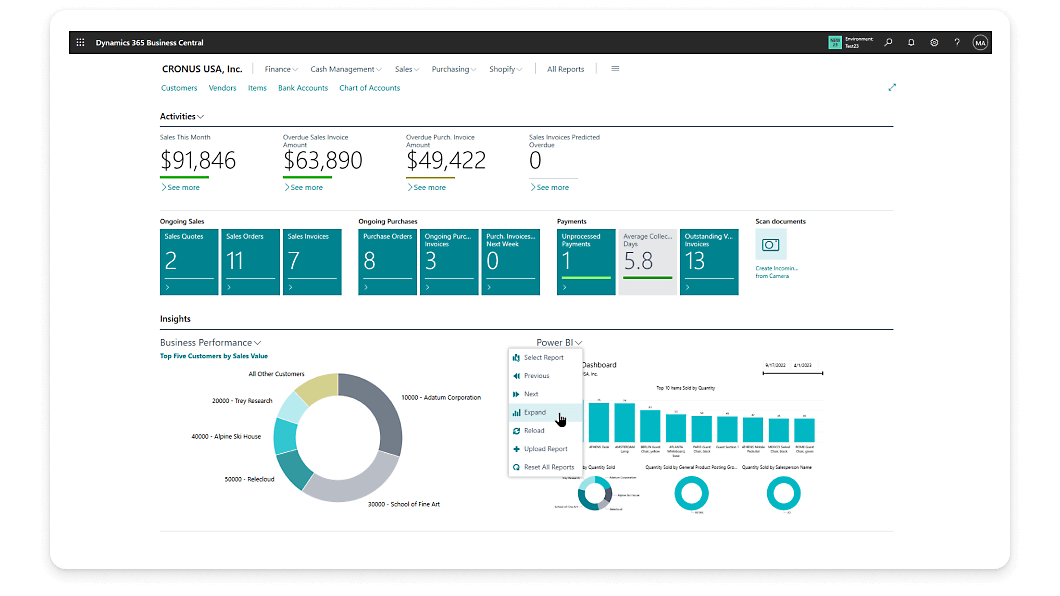 En instrumentpanel från Dynamics 365 Business Central Rapportering som visar finansiella data, affärsmått, diagram och grafer för löpande försäljning, inköp, betalningar och kundanalys i ett rent och modernt gränssnitt.